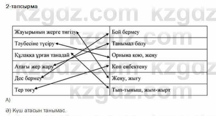 Казахский язык Жолшаева 6 класс 2018 Упражнение 21