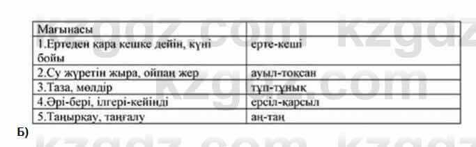 Казахский язык Жолшаева 6 класс 2018 Упражнение 71