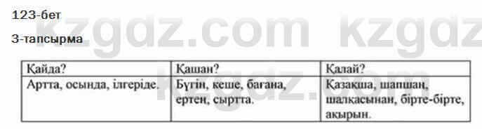 Казахский язык Жолшаева 6 класс 2018 Упражнение 31