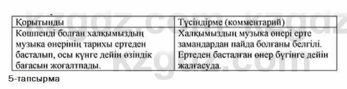 Казахский язык Ермекова 7 класс 2017 Упражнение 51