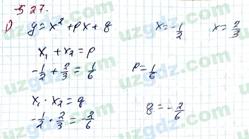 Алгебра Алимов 9 класс 2019 Итоговое повторение 5271