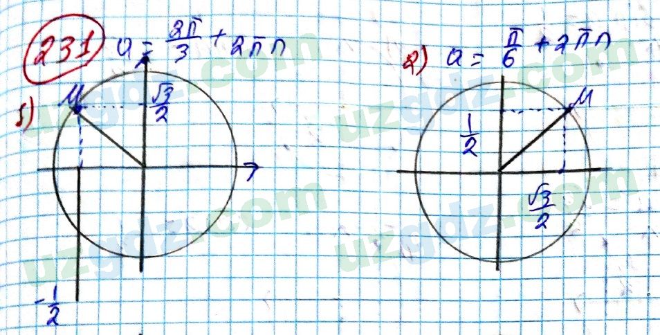 Алгебра Алимов 9 класс 2019 Упражнение 2311