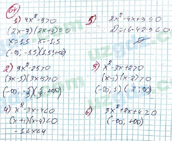 Алгебра Алимов 9 класс 2019 Упражнение 641
