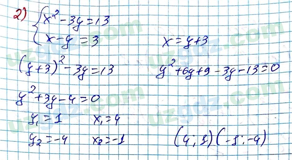 Алгебра Алимов 9 класс 2019 Упражнение 1941