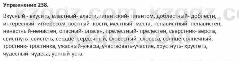 Русский язык и литература (Часть 1) Жанпейс 5 класс 2017 Упражнение 2381