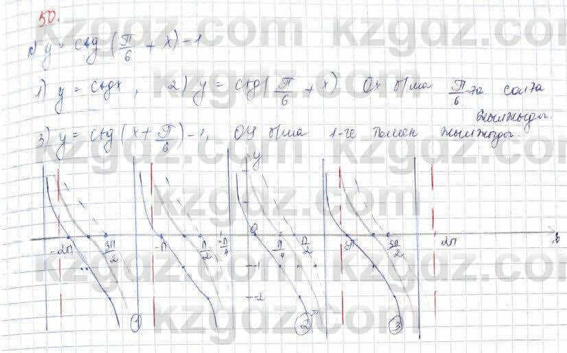 Алгебра (Обще-гуманитарное направление) Абылкасымова 10 ОГН класс 2019 Итоговое повторение 501