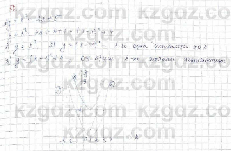 Алгебра (Обще-гуманитарное направление) Абылкасымова 10 ОГН класс 2019 Итоговое повторение 501