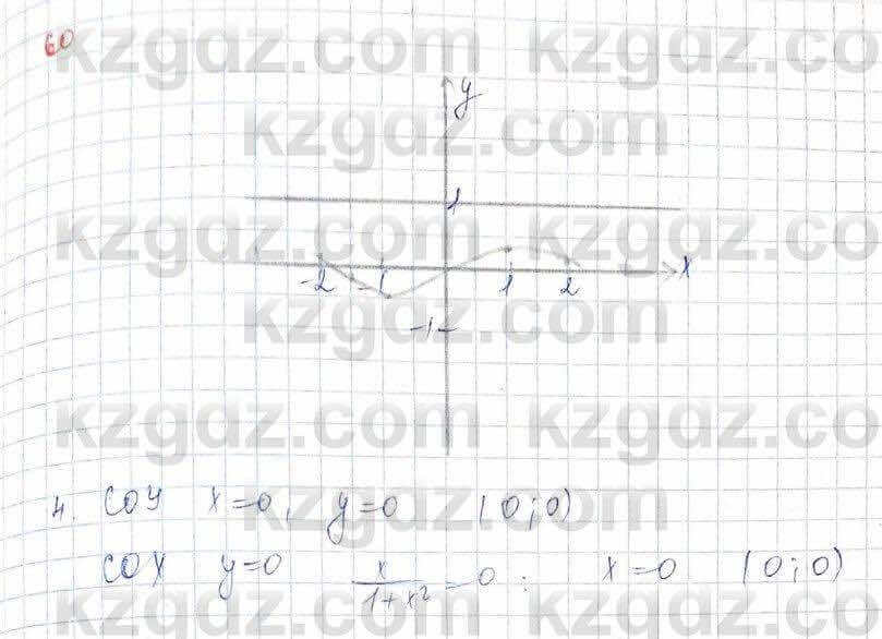 Алгебра (Обще-гуманитарное направление) Абылкасымова 10 ОГН класс 2019 Итоговое повторение 601