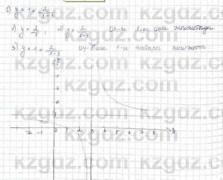 Алгебра (Обще-гуманитарное направление) Абылкасымова 10 ОГН класс 2019 Итоговое повторение 501