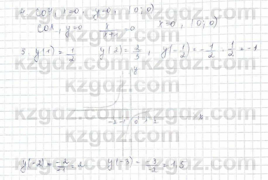 Алгебра (Обще-гуманитарное направление) Абылкасымова 10 ОГН класс 2019 Итоговое повторение 601