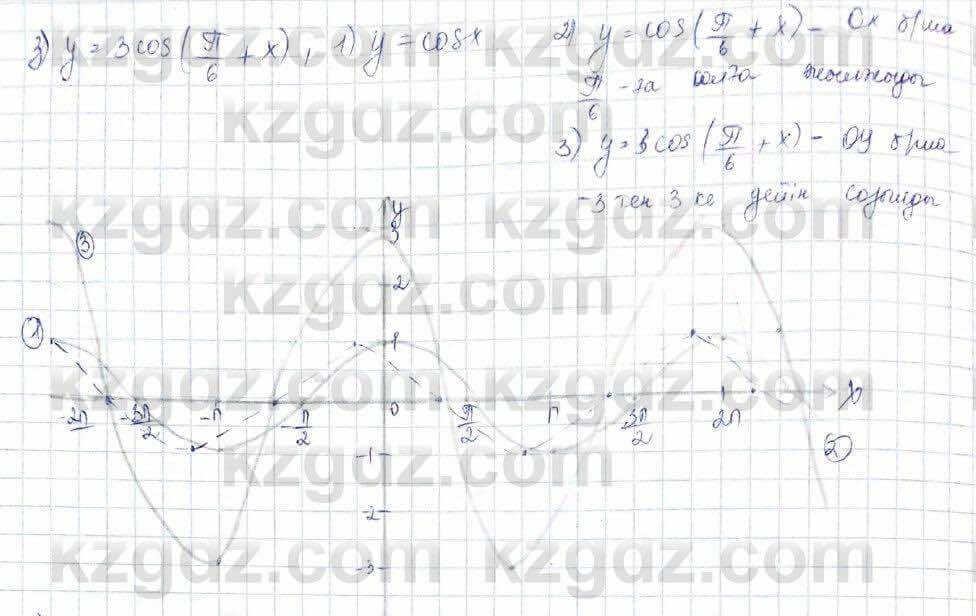 Алгебра (Обще-гуманитарное направление) Абылкасымова 10 ОГН класс 2019 Итоговое повторение 501