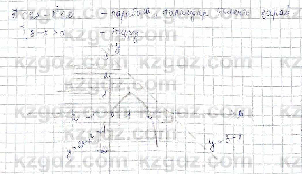 Алгебра (Обще-гуманитарное направление) Абылкасымова 10 ОГН класс 2019 Повторение 111