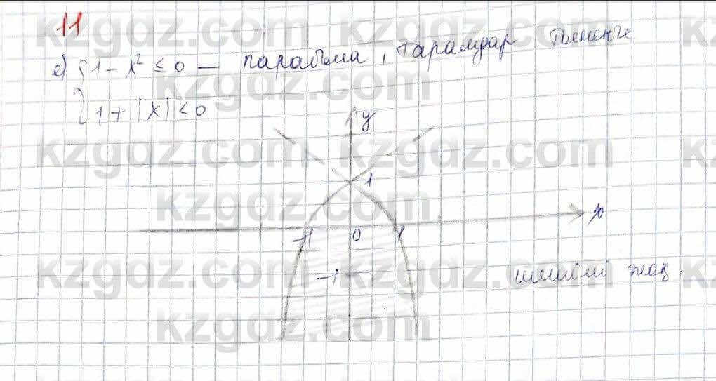 Алгебра (Обще-гуманитарное направление) Абылкасымова 10 ОГН класс 2019 Повторение 111