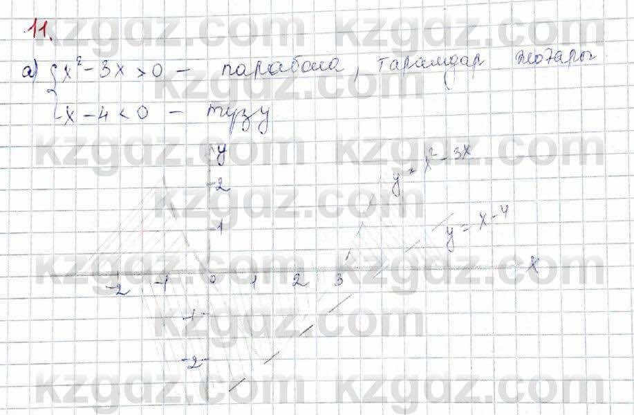 Алгебра (Обще-гуманитарное направление) Абылкасымова 10 ОГН класс 2019 Повторение 111