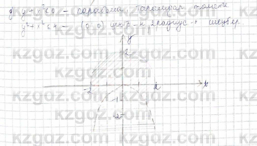 Алгебра (Обще-гуманитарное направление) Абылкасымова 10 ОГН класс 2019 Повторение 111