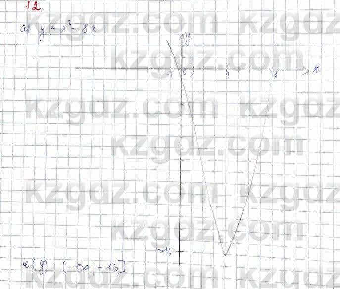 Алгебра (Обще-гуманитарное направление) Абылкасымова 10 ОГН класс 2019 Повторение 121