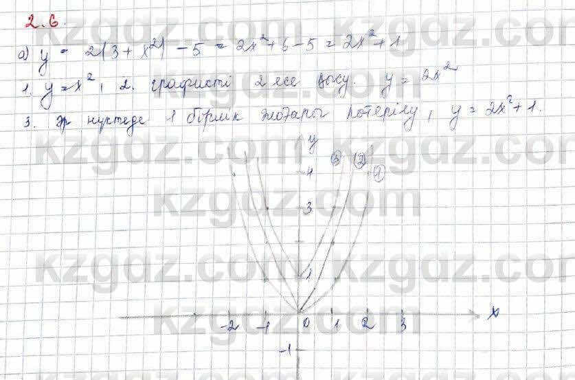 Алгебра (Обще-гуманитарное направление) Абылкасымова 10 ОГН класс 2019 Упражнение 2.61