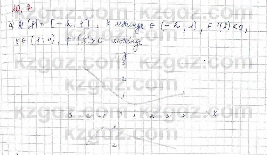 Алгебра (Обще-гуманитарное направление) Абылкасымова 10 ОГН класс 2019 Упражнение 20.71