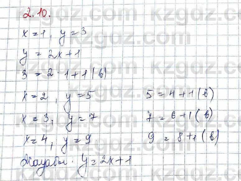 Алгебра (Обще-гуманитарное направление) Абылкасымова 10 ОГН класс 2019 Упражнение 2.11