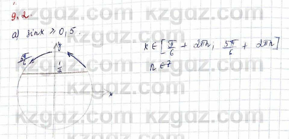 Алгебра (Обще-гуманитарное направление) Абылкасымова 10 ОГН класс 2019 Упражнение 9.21