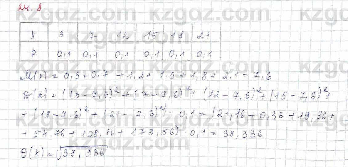 Алгебра (Обще-гуманитарное направление) Абылкасымова 10 ОГН класс 2019 Упражнение 24.81
