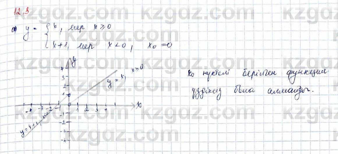 Алгебра (Обще-гуманитарное направление) Абылкасымова 10 ОГН класс 2019 Упражнение 12.31
