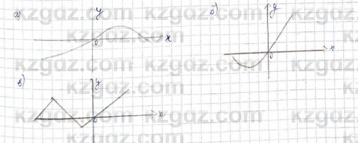 Алгебра (Обще-гуманитарное направление) Абылкасымова 10 ОГН класс 2019 Упражнение 3.41