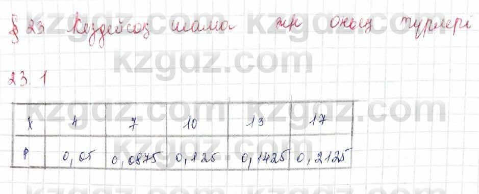 Алгебра (Обще-гуманитарное направление) Абылкасымова 10 ОГН класс 2019 Упражнение 23.11