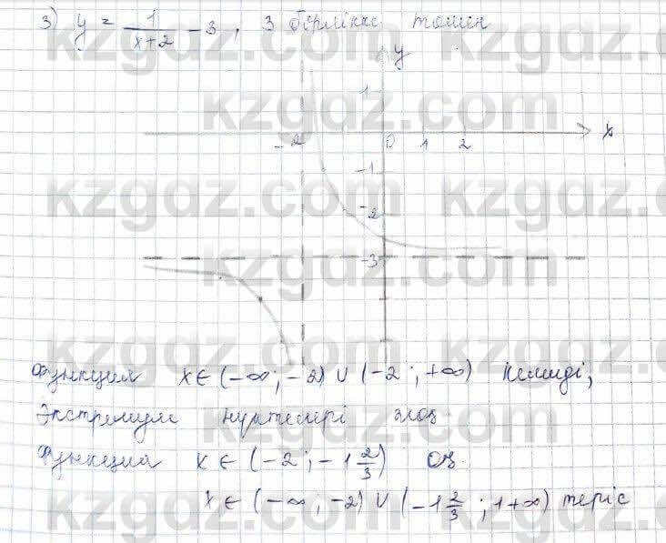 Алгебра (Обще-гуманитарное направление) Абылкасымова 10 ОГН класс 2019 Упражнение 3.91