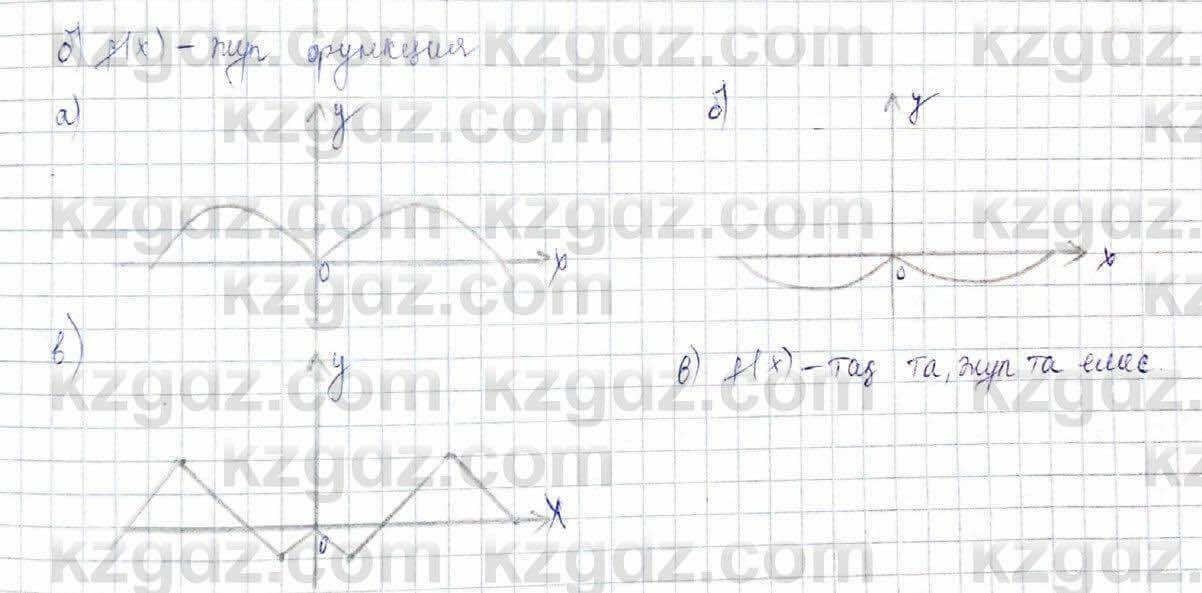 Алгебра (Обще-гуманитарное направление) Абылкасымова 10 ОГН класс 2019 Упражнение 3.41