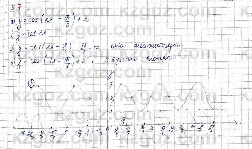Алгебра (Обще-гуманитарное направление) Абылкасымова 10 ОГН класс 2019 Упражнение 5.71