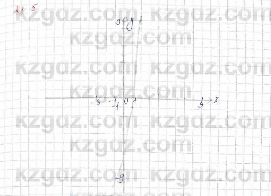 Алгебра (Обще-гуманитарное направление) Абылкасымова 10 ОГН класс 2019 Упражнение 21.51