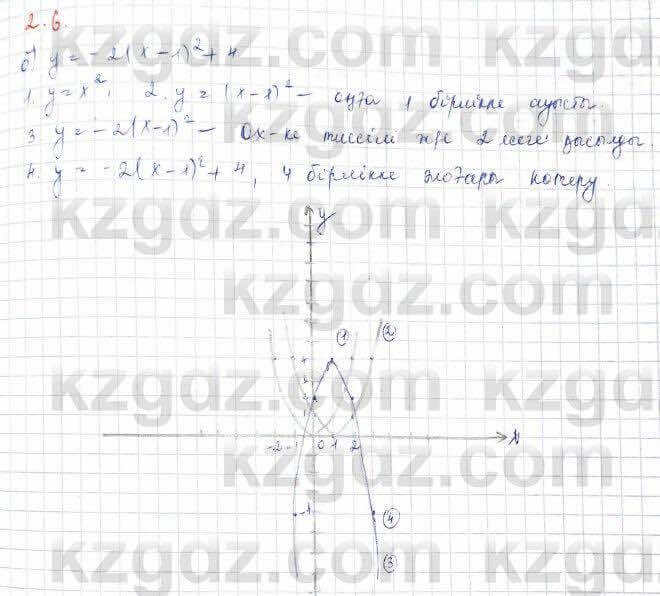 Алгебра (Обще-гуманитарное направление) Абылкасымова 10 ОГН класс 2019 Упражнение 2.61