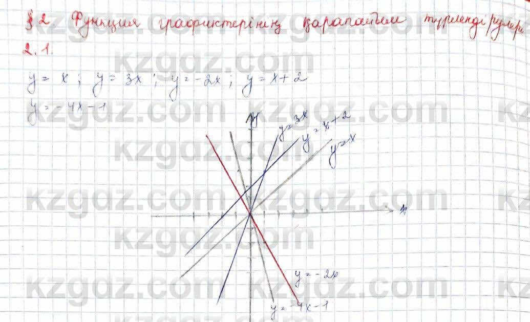 Алгебра (Обще-гуманитарное направление) Абылкасымова 10 ОГН класс 2019 Упражнение 2.11