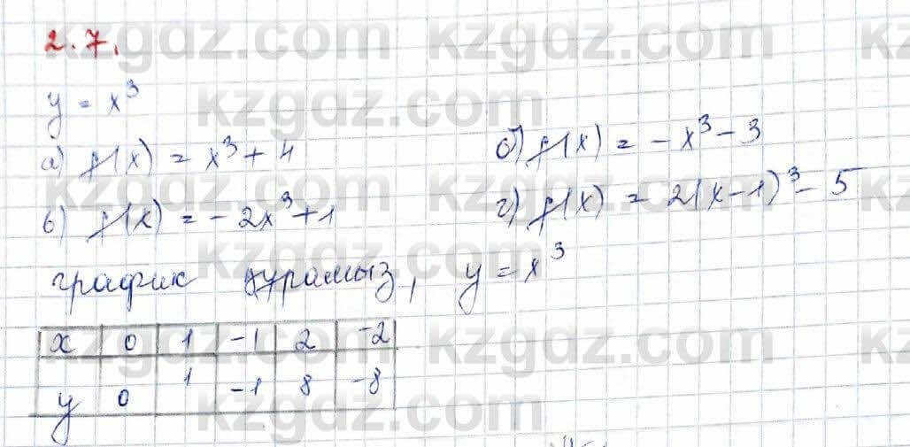 Алгебра (Обще-гуманитарное направление) Абылкасымова 10 ОГН класс 2019 Упражнение 2.71