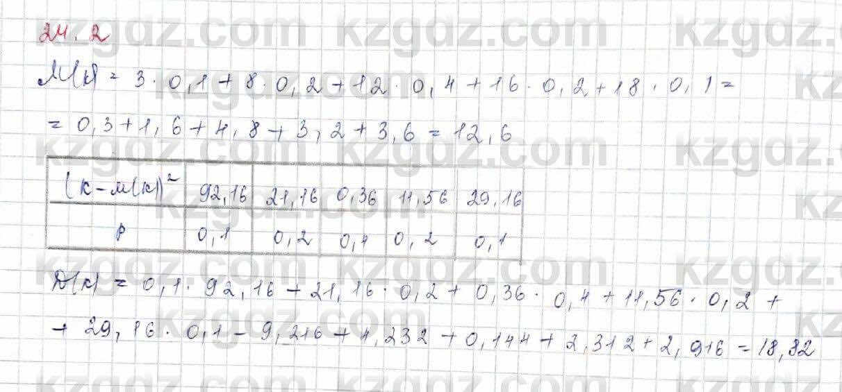 Алгебра (Обще-гуманитарное направление) Абылкасымова 10 ОГН класс 2019 Упражнение 24.21