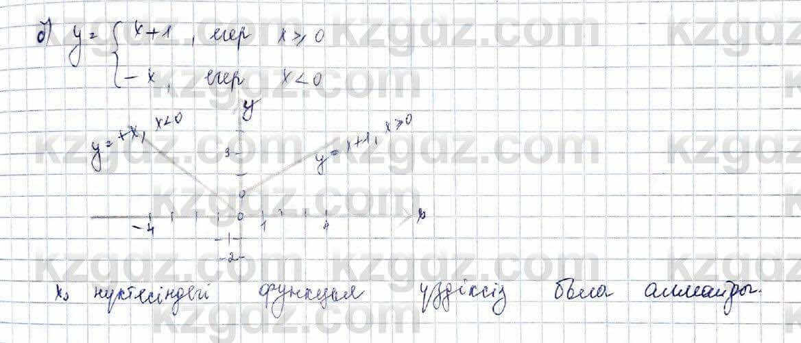 Алгебра (Обще-гуманитарное направление) Абылкасымова 10 ОГН класс 2019 Упражнение 12.31
