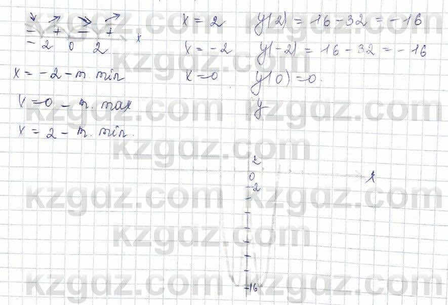 Алгебра (Обще-гуманитарное направление) Абылкасымова 10 ОГН класс 2019 Упражнение 21.61