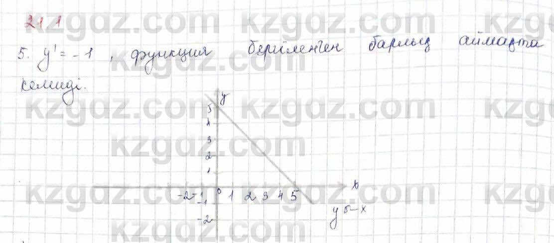 Алгебра (Обще-гуманитарное направление) Абылкасымова 10 ОГН класс 2019 Упражнение 21.11
