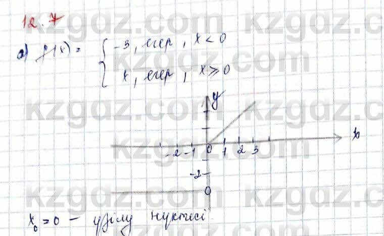 Алгебра (Обще-гуманитарное направление) Абылкасымова 10 ОГН класс 2019 Упражнение 12.71
