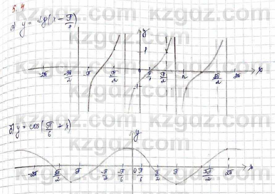Алгебра (Обще-гуманитарное направление) Абылкасымова 10 ОГН класс 2019 Упражнение 5.41