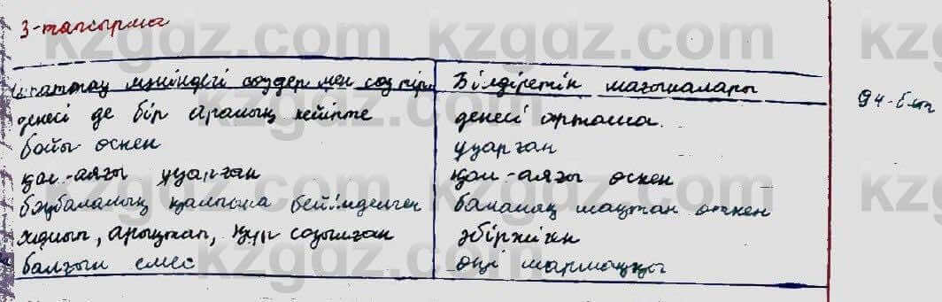 Казахский язык Ермекова 5 класс 2017 Упражнение 31
