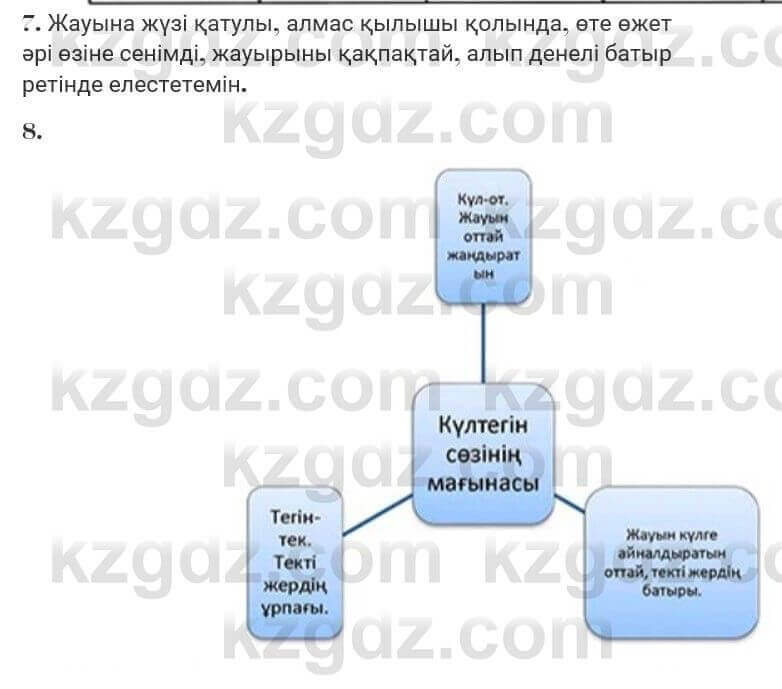 Казахская литература Турсынгалиева 7 класс 2017 Упражнение стр.421