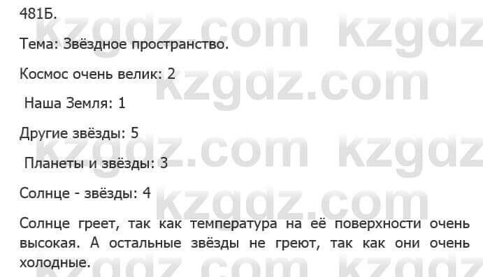 Русский язык Сабитова З. 5 класс 2017 Упражнение 481Б1