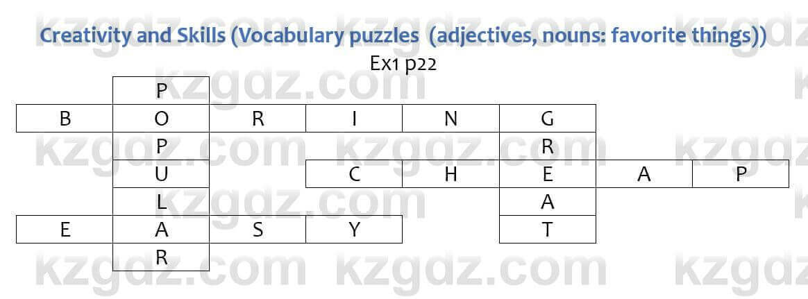 Английский язык (English Plus. Grade 5. Student books) Ben Wetz 5 класс 2019 Упражнение Ex1 p221