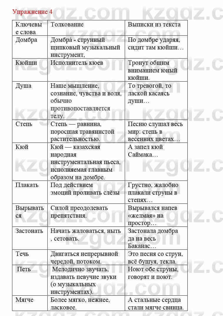 Русский язык и литература (Часть 2) Жанпейс У. 8 класс 2018 Упражнение 41