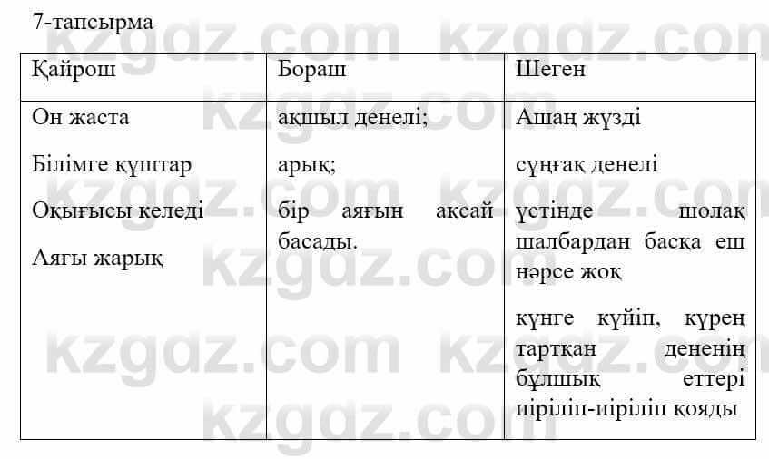 Казахский язык и литература (Часть 2) Оразбаева Ф. 5 класс 2017 Упражнение 71