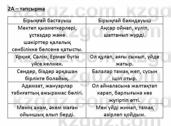 Казахский язык Қапалбек Б. 8 класс 2018 Упражнение 2А1
