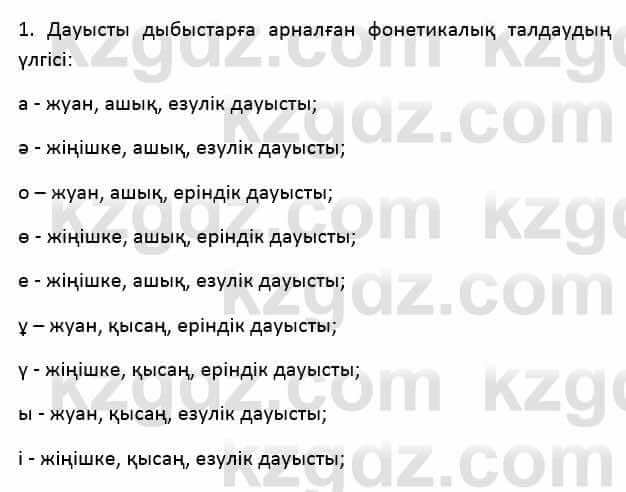 Казахский язык Қапалбек Б. 8 класс 2018 Упражнение 1Ә1