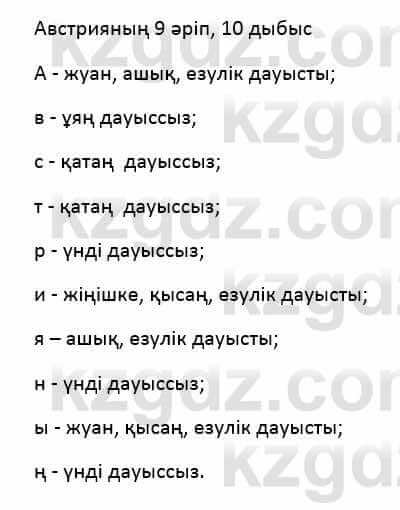 Казахский язык Қапалбек Б. 8 класс 2018 Упражнение 1Б1